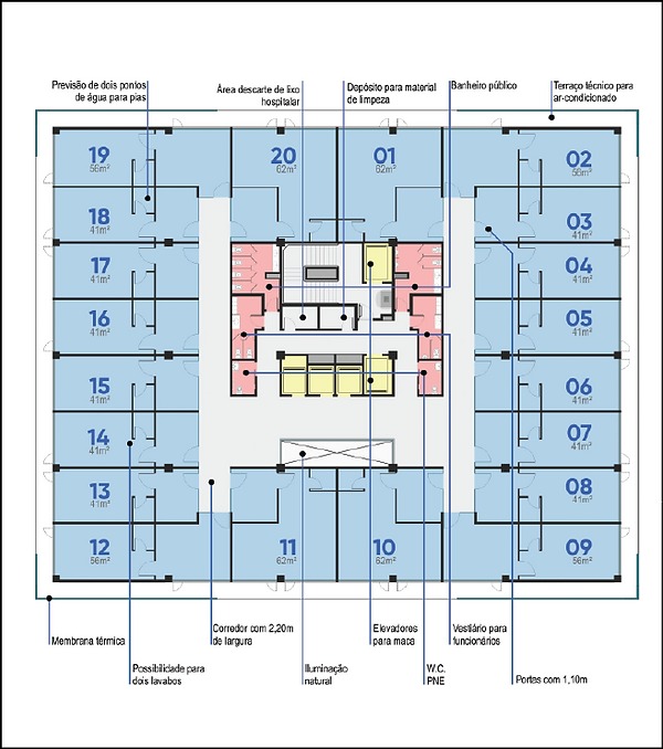planta dom medical center planta dom medical center
